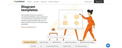 The 8 Best Free Flowchart Templates [+ Examples] - The Magic Digital ...