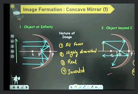 Image Formation Concave Mirror 11 Object At Infinitynature Of Image