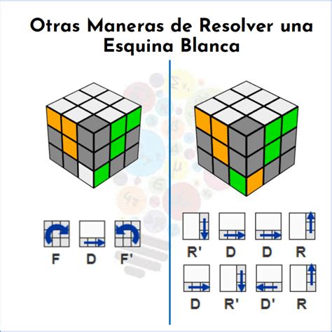 Como Hacer Un Cubo De Rubik X Avanzado Como