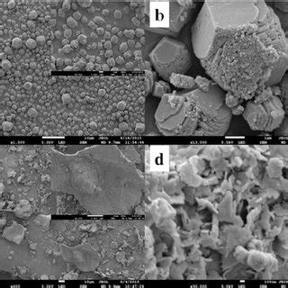 XRD Pattern Of A MnCo 2 O 4 Cuboidal Microcrystals Synthesized By