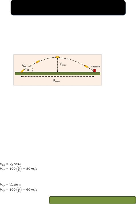 Soal Soal Ipa Gerak Parabola Dan Pembahasannya Birokerja