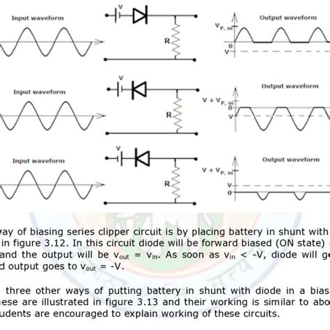 PDF Clipper And Clamper Circuits