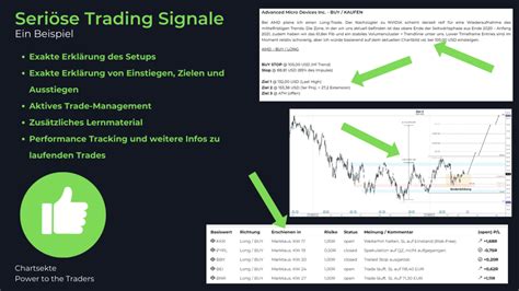 Was Sind Trading Signale Und Wie Kannst Du Sie Nutzen