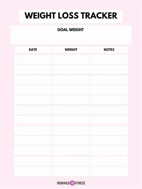 Free Printable Weekly Weight Loss Tracker Ironwild Fitness