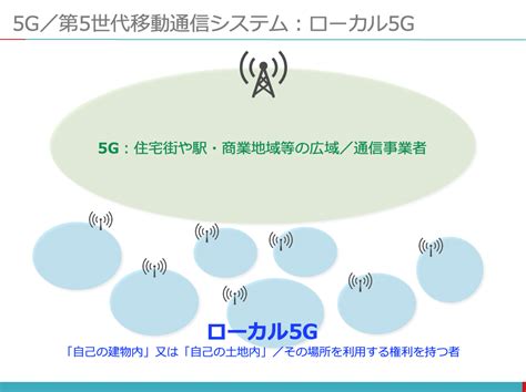 【図解】コレ1枚でわかる5g／第5世代移動通信システム：ローカル5g：itソリューション塾：オルタナティブ・ブログ