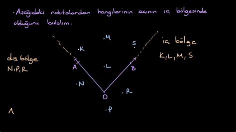 Açılar Konu Anlatımı Videolu Örnek Soru Çözümü Kunduz