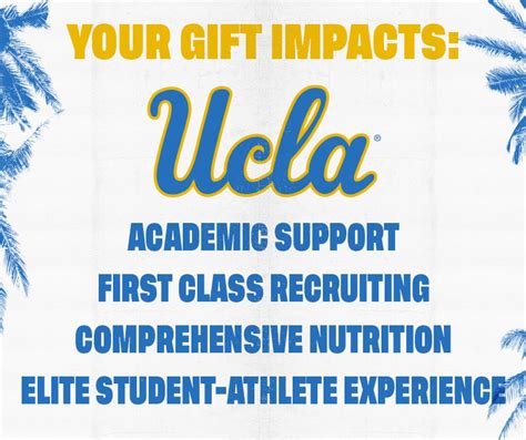 Past Projects Ucla Womens Water Polo 2021