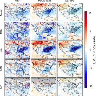 Trends In Total Aod At The Annual And Seasonal Time Scales