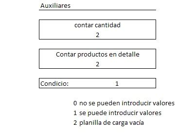 Mini Aplicaciones En Excel Gestor De Restos Y Bares Con Panel De