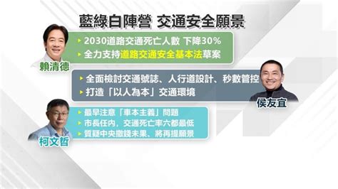 還路於民遊行「賴、柯、侯、郭」參與 道安政策比拚