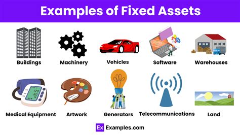 Fixed Assets 25 Examples Definition Types Fixed Assets Vs