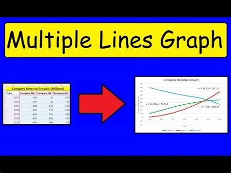 multiple lines graph with an arrow pointing up to the left and right hand corner, in front of a ...