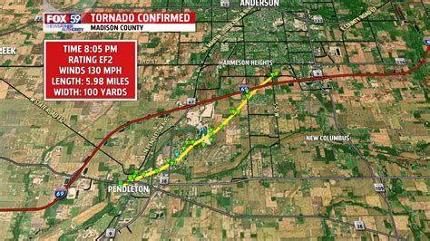 6 Confirmed Tornadoes Rip Through Indiana On Memorial Day Fox 59