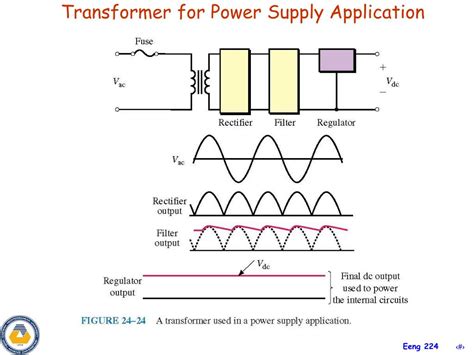 PPT - Chapter 13 Transformer Applications PowerPoint Presentation, free download - ID:776415