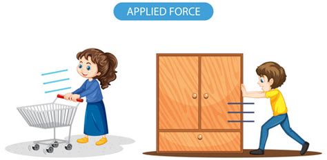 Applied Force Vector Images (69)