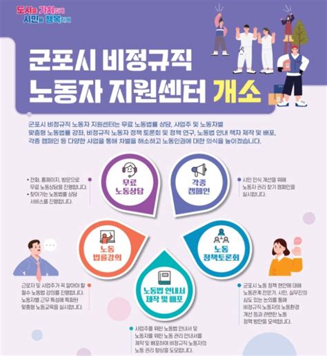 “비정규직 노동자 권익 보호”군포시 비정규직 노동자 지원센터 개소