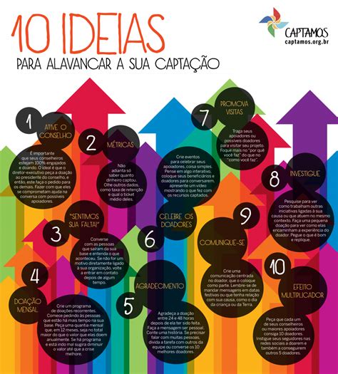 10 Ideias Para Captar Recursos