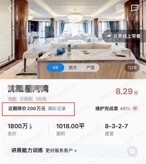 怒降200万，顶级豪宅遭“抛售”，沈阳楼市终于扛不住了？数据房产新房