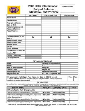 Fillable Online Rallyrotorua Co Individual Entry Form International