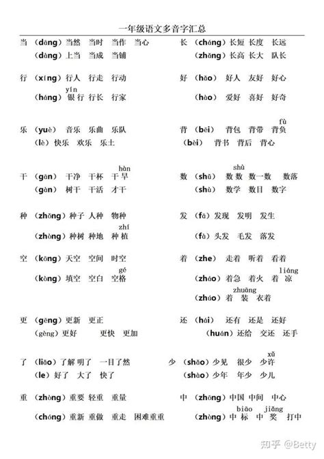 小学1 6年级多音字，常见多音字汇总 知乎