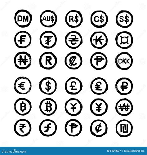 International Currency Symbols