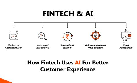 How Fintech Uses Ai For Better Customer Experience Rupeecircle Blog