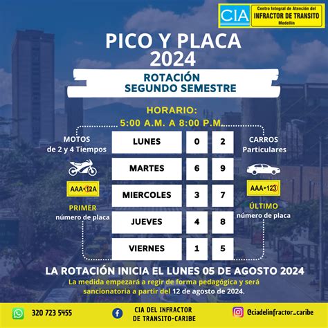 PICO Y PLACA SEGUNDO SEMESTRE 2024 MEDELLIN Y ÁREA METROPOLITANA Cia