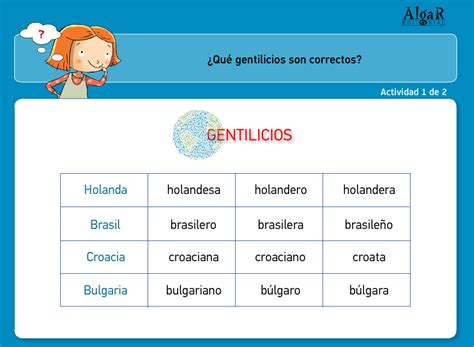 Recursos Para El Segundo Ciclo Gentilicios