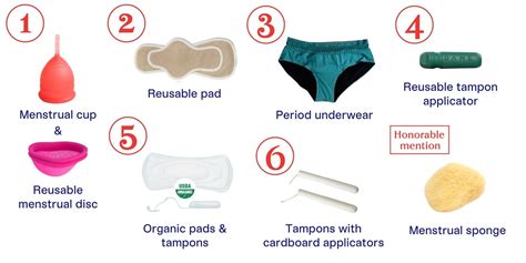 The Most Sustainable Menstrual Hygiene Options Ranked De Lune