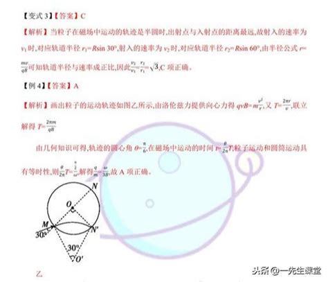 高考物理模型方法：不同粒子、速率、方向在磁场中的运动总结 每日头条