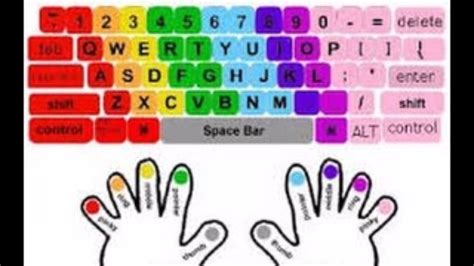 Computer Keyboard Drawing at GetDrawings | Free download