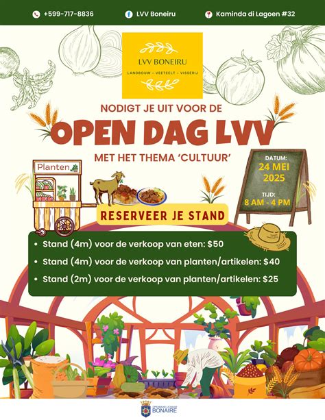 Openbaar Lichaam Bonaire - Weather forecast for Bonaire. Friday 17