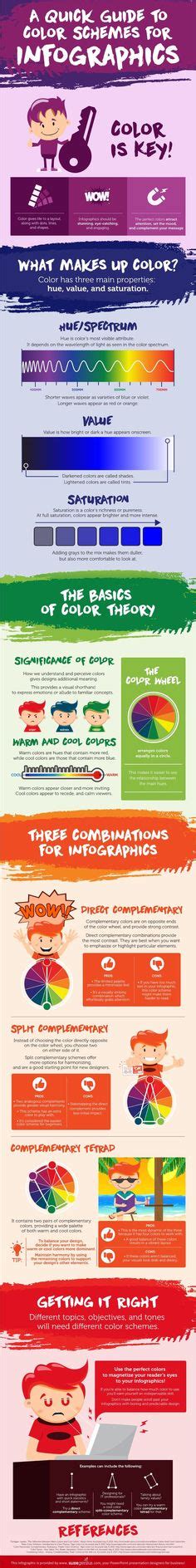 A Quick Guide To Color Schemes For Infographics Infographic Infographic Color Color Schemes