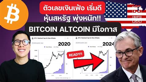 ข่าวคริปโต หุ้นสหรัฐ พุ่งหนัก ตัวเลขเงินเฟ้อ เริ่มดี Bitcoin