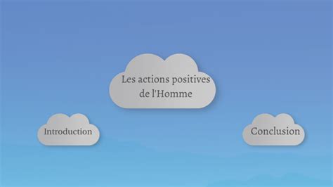 Impact positif de l Homme sur son ecosystème by yassmine chafki on Prezi