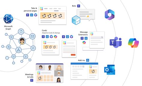 Teams プラットフォームを使用してアプリを構築する Teams Microsoft Learn