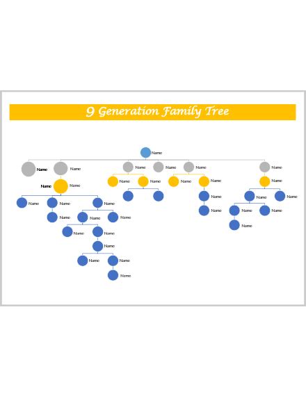 Blank Simple family tree Template in Microsoft Word, Apple pages ...