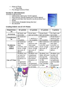 Astrology Solar System Travel Brochure Project By Transformation Teaching