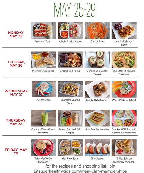 Healthy Meal Plans Super Healthy Kids Kids Meal Plan | Printable Diet Plan