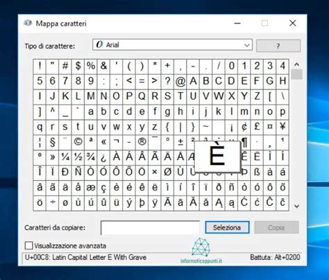 Come Fare La E Maiuscola Accentata Guida Definitiva Windows Mac