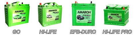 Products Amaron Battery