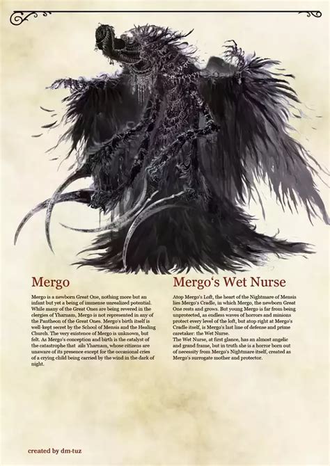 Bloodborne Monster Manual By DM Tuz Bloodborne Dungeons And Dragons