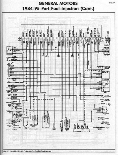 1986 Camaro Ac Wiring Diagram