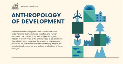 Anthropology Of Development Anthroholic