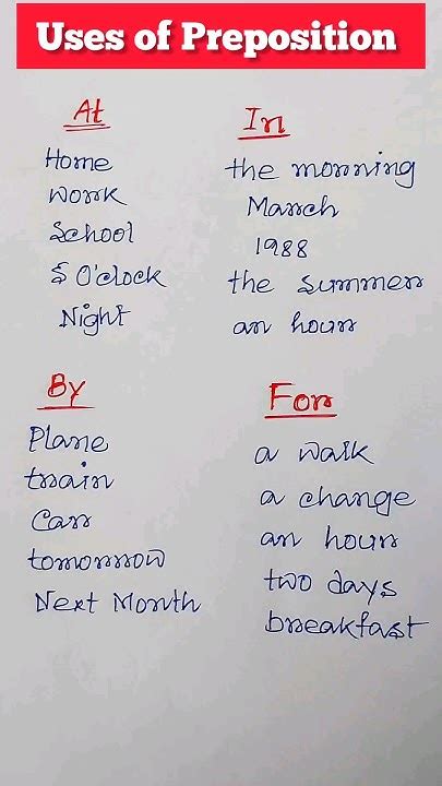 preposition  english preposition  learn