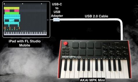 How To Use Akai Mpk Mini With Fl Studio Albritton Oughted2001