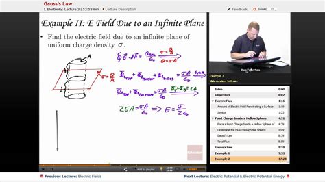 “gauss’s Law” Ap Physics C Electricity And Magnetism With Youtube