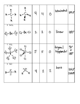 VSEPR Theory Practice By Schrim S Chem Teachers Pay Teachers