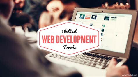 7 Hottest Web Development Trends To Watch Out For In The Coming Years Synotive