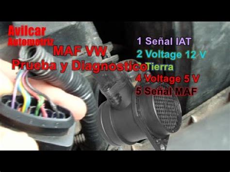 Optimiza El Rendimiento De Tu Jetta A Con El Diagrama De Sensor Maf